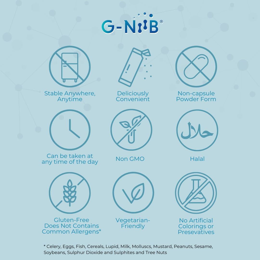 G-Niib Immunity+ (SIM01) – Probiotics with Prebiotics, Zinc & B Vitamins – Developed by Medical School – Clinically Studied Probiotic Strains – Supports Immunity, Energy & Gut Health – 28-Day Use