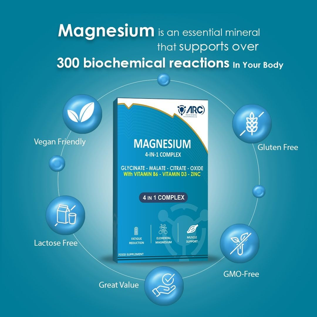 Magnesium Glycinate 4 in 1 Complex with Vitamin B6 + D3 + Zinc | High Strength 28 Vegetarian Capsules | Magnesium Supplement with Bisglycinate + Malate + Oxide + Citrate