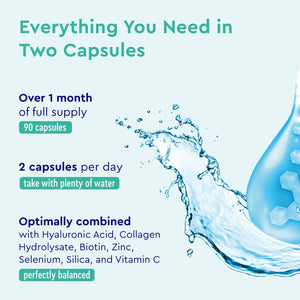 Hyaluronic Acid + Collagen - 90 Capsules with Biotin, Vitamin C from Acerola, Zinc, Selenium & Bamboo Extract - Hair, Skin and Nail Complex for Women & Men - Supplements Made in Germany