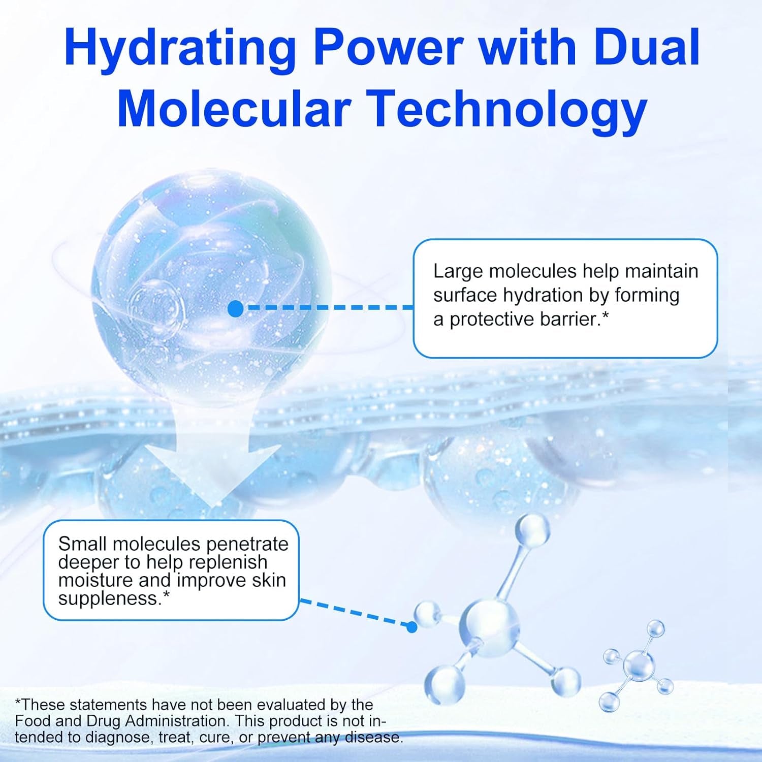 Pure Hyaluronic Acid Powder 100%,Dual Molecular Weight for Deep Hydration, Skin Smoothing & Plumping, Reduces Fine Lines, Ideal for DIY Serums and Daily Skincare,100G