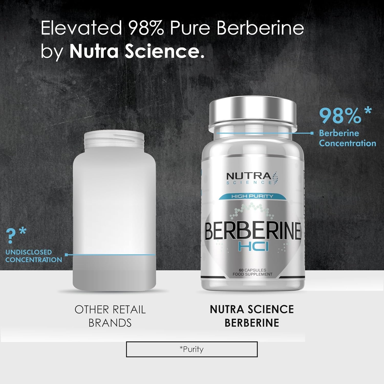 Berberine Supplement (98% Purity) Advanced Berberine High Strength 500Mg, 60 Natural Berberine Capsules Vegan Tablets