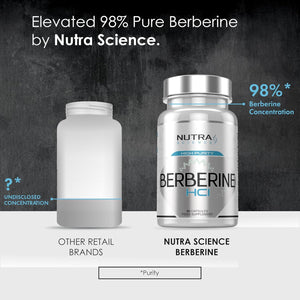Berberine Supplement (98% Purity) Advanced Berberine High Strength 500Mg, 60 Natural Berberine Capsules Vegan Tablets