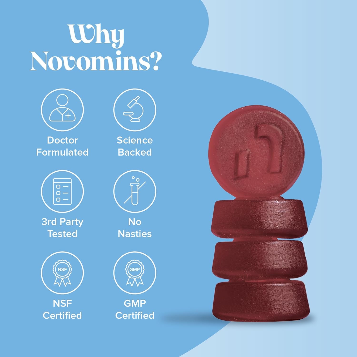 Novomins Estro Gummies – Womens Multivitamins - with Vitamin D, B6, B12, Maca & Kale Extract, Inulin - 60 Vegan Gummies