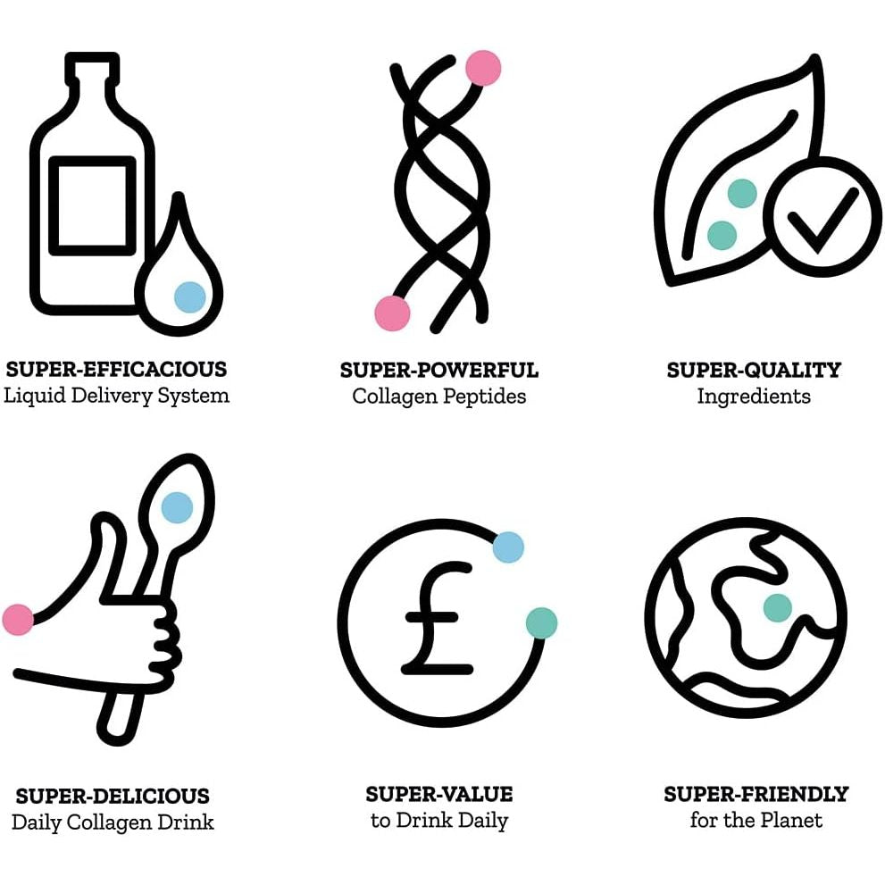 COLLAGEN SUPERDOSE by GOLD COLLAGEN Hair Growth - Biotin Hair Growth Marine Collagen Supplements for Women & Men with Vitamin C, Hyaluronic Acid and Natural Keratin Hair Treatment, Skin, Nails, 300 Ml