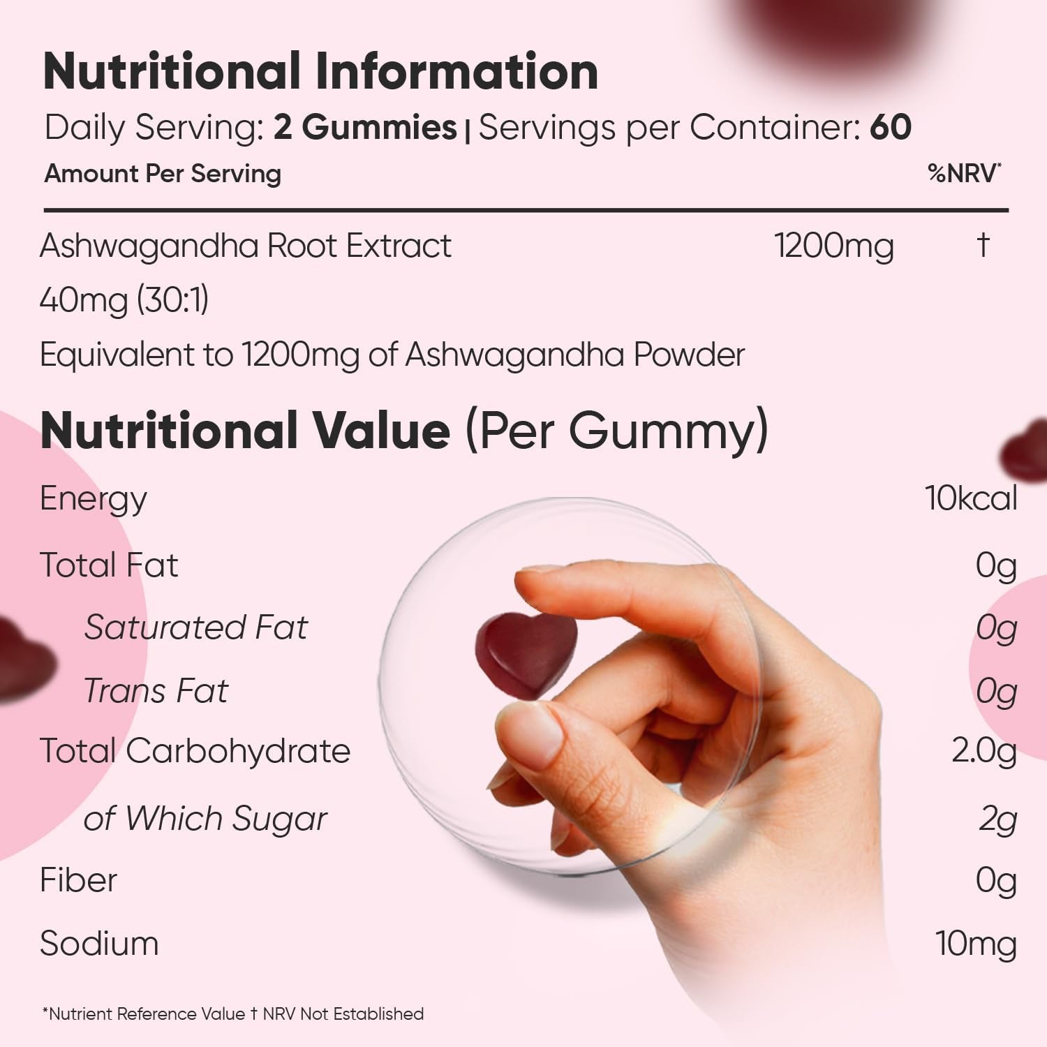 Ashwagandha Gummies 1200Mg - 120 Gummies - 2 Months Supply - Tasty Natural Raspberry Flavour - 2 per Day - Ashwagandha Root Extract Supplement - Vegan, Non-Gmo, Gluten-Free & Travel-Friendly