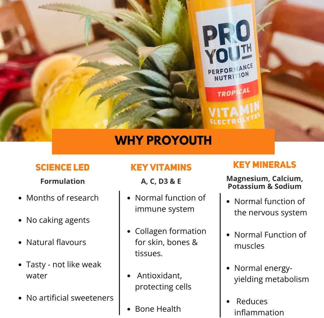 Proyouth Electrolytes Tablets with Vitamins for Kids and Adults - Hydration & Rehydration Tablets with Electrolytes, Vitamins and Minerals - No Caffeine, No Sugar | 20 Tablets Tropical | Pack of 1