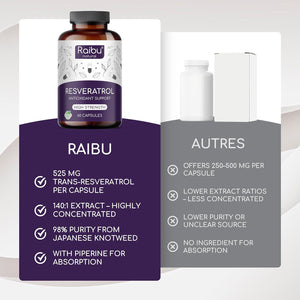 Resveratrol Supplement - 98% Pure Trans Resveratrol - Highly Bioavailable & Enhanced Absorption with Piperine - 525 Mg per Capsule, 60 Servings - Antioxidant Support