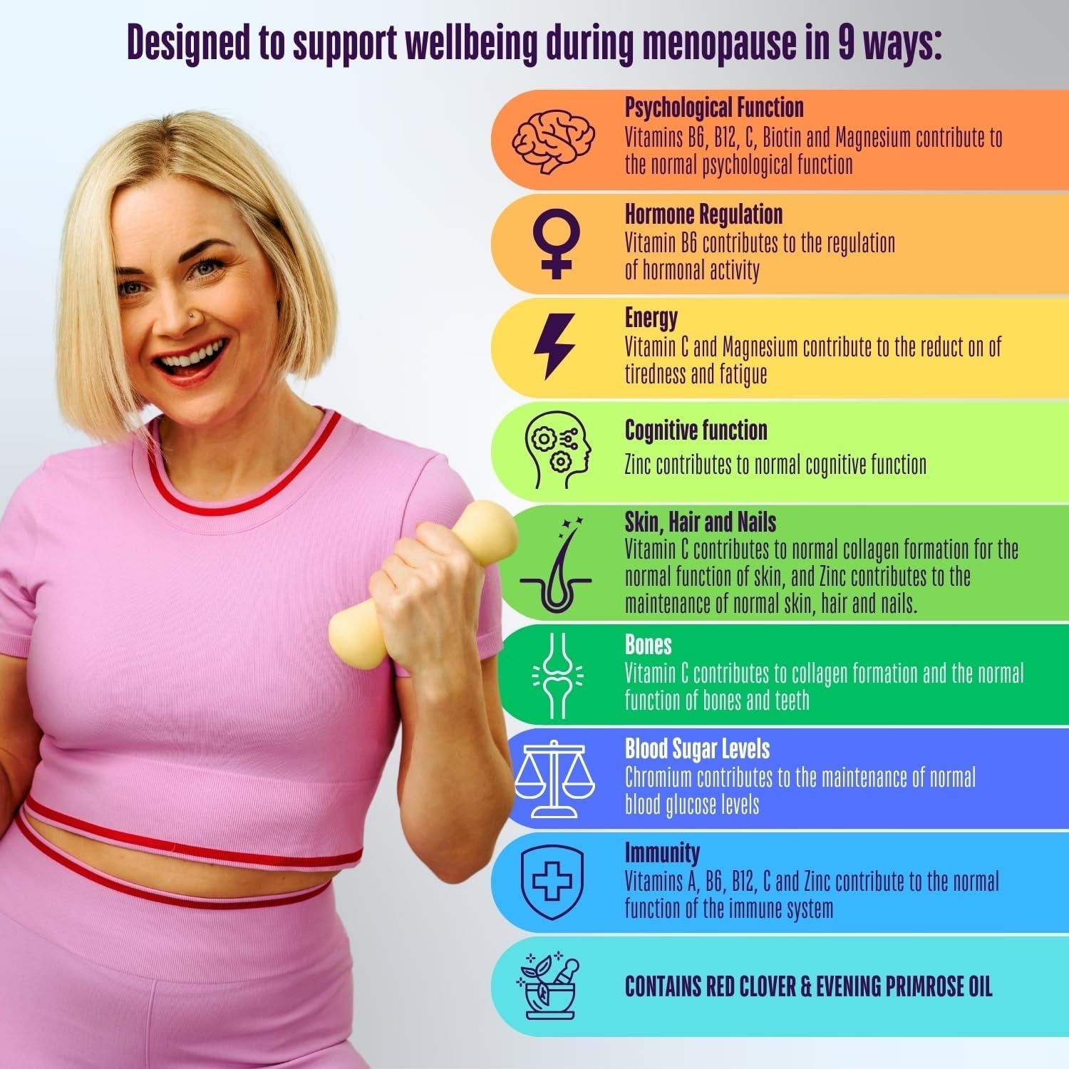 Vedic Menopause Supplement | 20 Vitamins, Minerals & Herbs- Red Clover, Sage, Primrose, Flaxseed, Ginseng | Perimenopause, Menopause Support- Hot Flashes Relief, Mood Swings, Fatigue | UK Made, Vegan