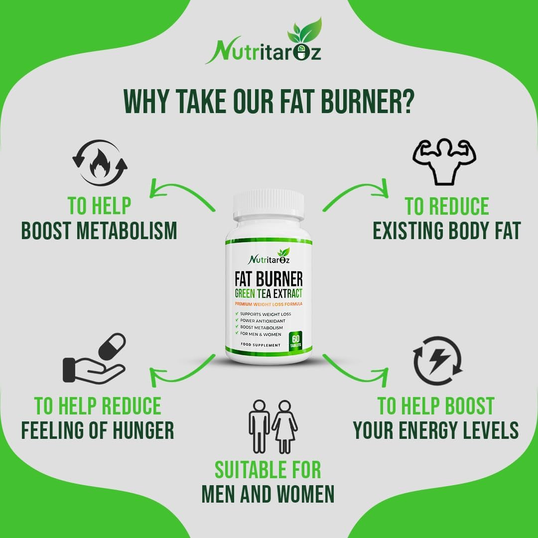 Fat Burner - Weight Loss Pills for Men & Women, Slimming Supplement with Green Tea Extract to Improve Metabolism & Energy, Appetite Suppressant, Diet Supplement - 60 Vegetarian Tablets - Nutritaroz