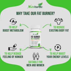 Fat Burner - Weight Loss Pills for Men & Women, Slimming Supplement with Green Tea Extract to Improve Metabolism & Energy, Appetite Suppressant, Diet Supplement - 60 Vegetarian Tablets - Nutritaroz