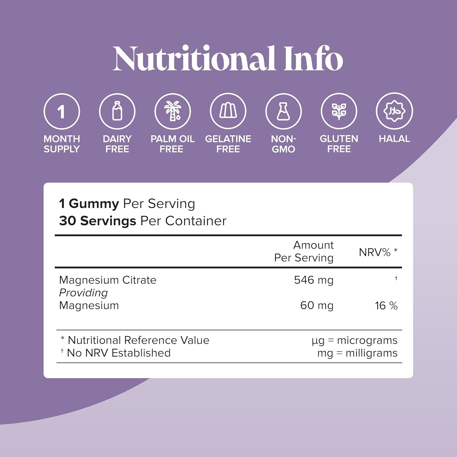 Kids Magnesium Gummies – 1 Month Supply – 546 Mg Magnesium Citrate Providing 60 Mg Elemental - Easy to Chew & Tastes Great - Alternative to Magnesium Glycinate – 30 Gummies - Novomins