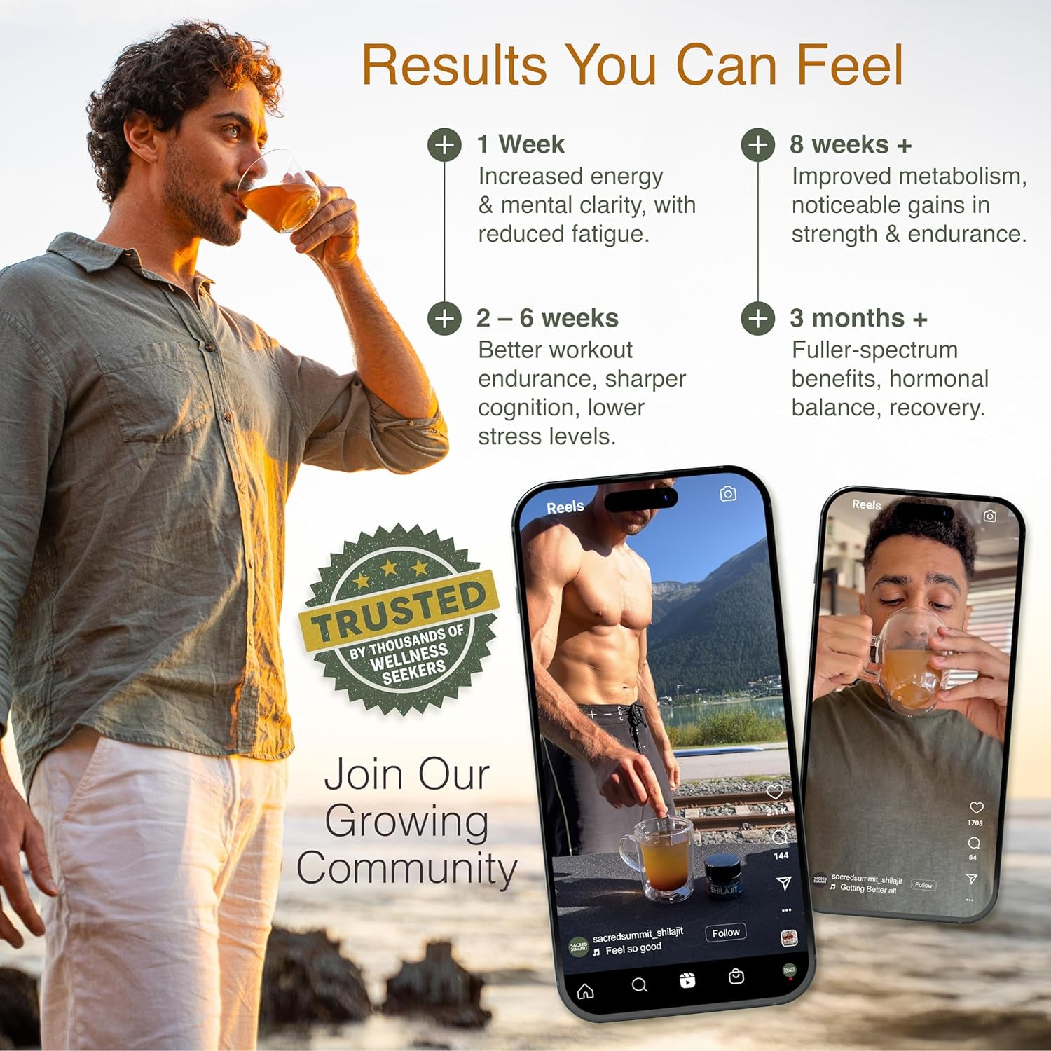 Sacred Summit® 100% Pure Gold Shilajit Resin (40G) - Energy & Stamina Booster, Rich in Fulvic Acid, Vegan, Ethically Sourced, 3-Month Supply