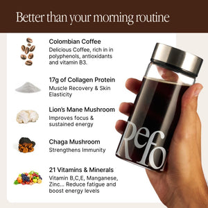 Reformed Collagen Black Coffee I High Protein, Hydrolysed Collagen (Bovine), Muscle Growth, Skin Health, Functional Mushrooms, 21 Vitamins & Minerals, Instant I UK Made I 1 Month Supply