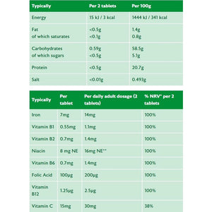 Flora Iron and Multivitamins, Gluten Free, Lactose-Free, Vegan 84 Tablets