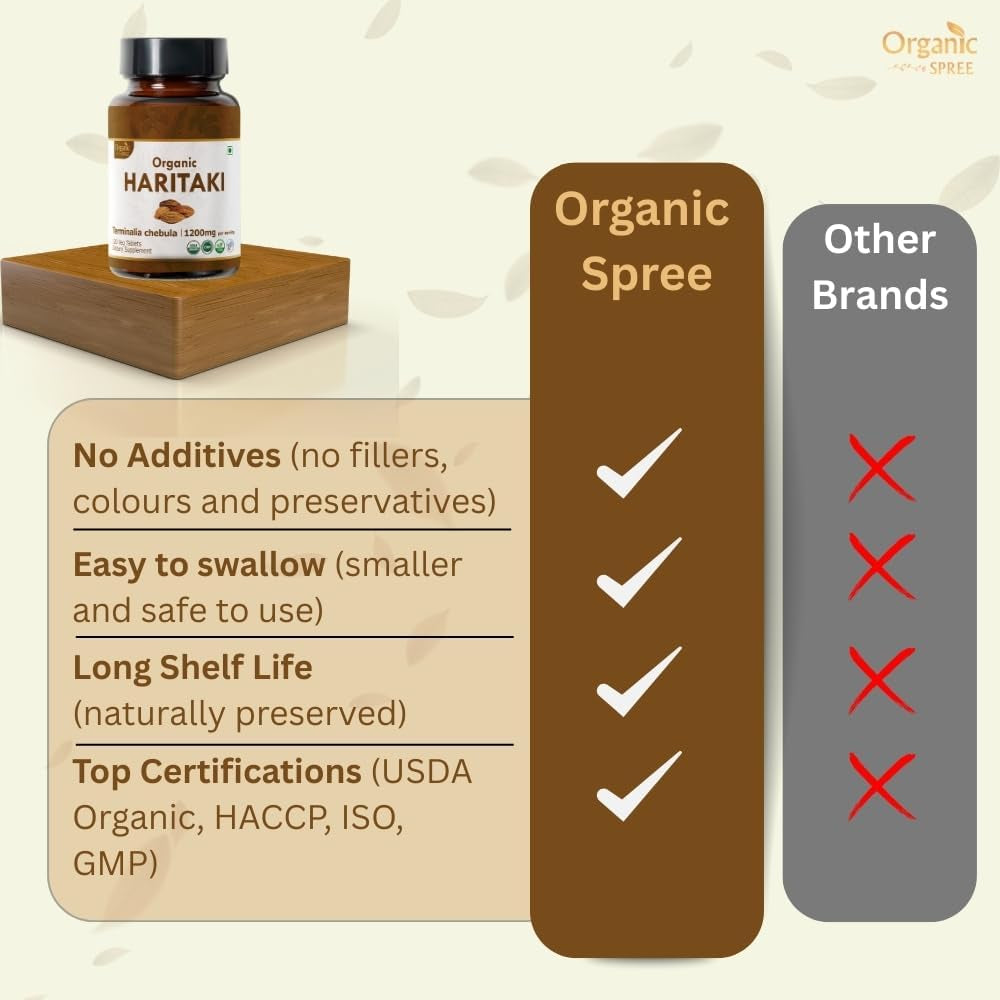 ORGANIC SPREE HARITAKI 120 Tablets | Terminalia Chebula (Haritaki) | USDA Organic Certified | Organic and Natural 120Tab (1)