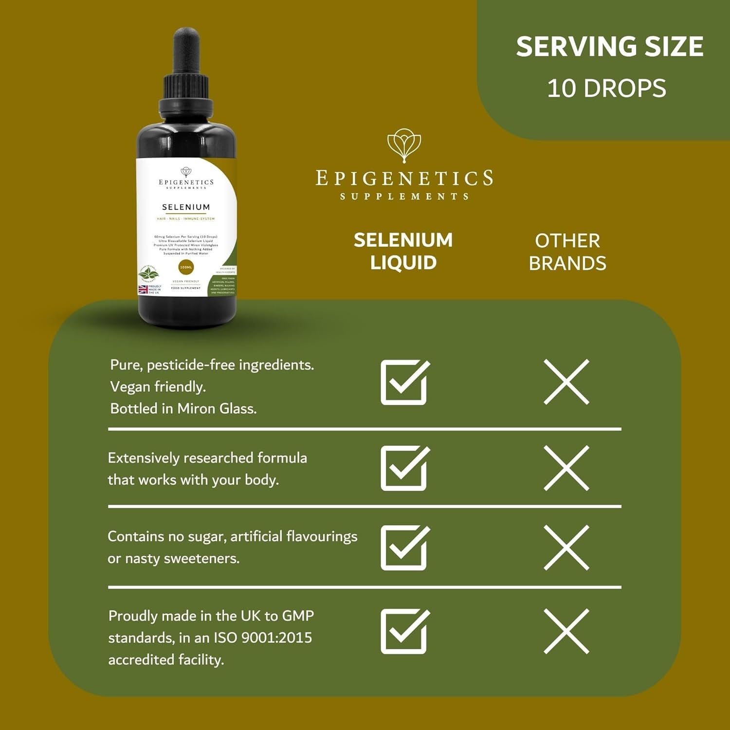 Selenium Supplements 100Ml Liquid | Sodium Selenate | over 100% Recommended Intake per Serving | 4 Months Supply | No Artificial Sweeteners, Sugar Free | Vegan & Made in UK