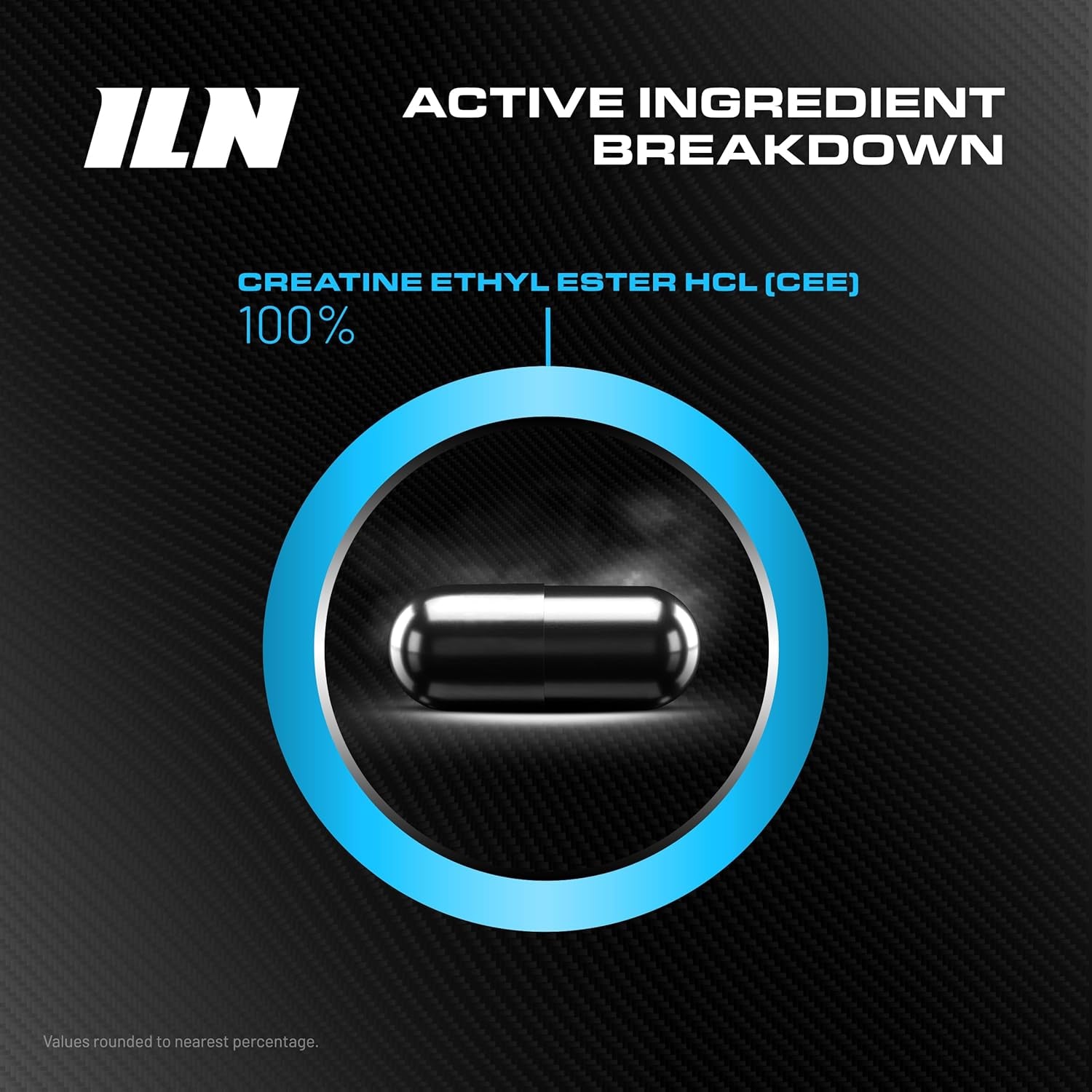 Creatine Ethyl Ester Capsules – 3600Mg CEE – Advanced Creatine Supplement – Vegan & Vegetarian (240 Capsules)