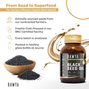 Rawya Black Seed Oil - 120 Softgel Capsules, Cold-Pressed Nigella Sativa, Pure Black Cumin Seed Oil, Rich in Omega Fatty Acids, Cumin Seeds for Radiant Skin & Hair Nourishment - 500Mg Each