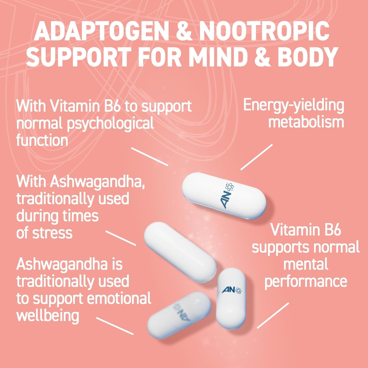 Applied Nutrition - Solutions - Shilajit, Lion’S Mane & Ashwagandha - High Strength Nootropic & Adaptogen Blend - Mental Clarity, Stress & Energy Support - 60 Capsules - 30 Servings