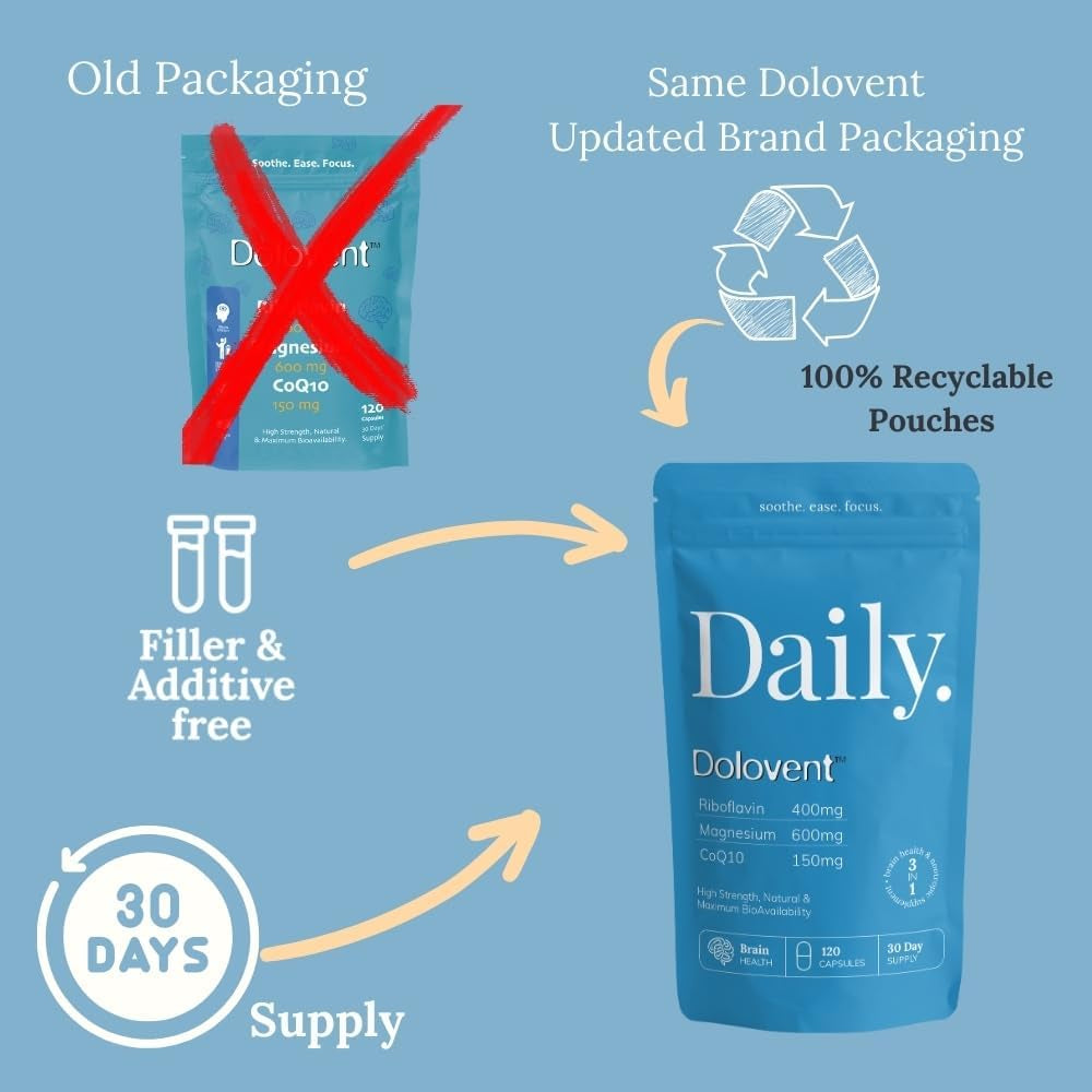 Dolovent - Contributes to the Normal Function of the Nervous System, a Reduction in Tiredness & Fatigue and Normal Psychological Function