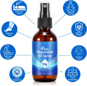Premium Magnesium Oil Spray - 100% Pure, Natural & Fast-Absorbing Topical Solution for Muscle Relief, Joint Pain, and Relaxation 60ML