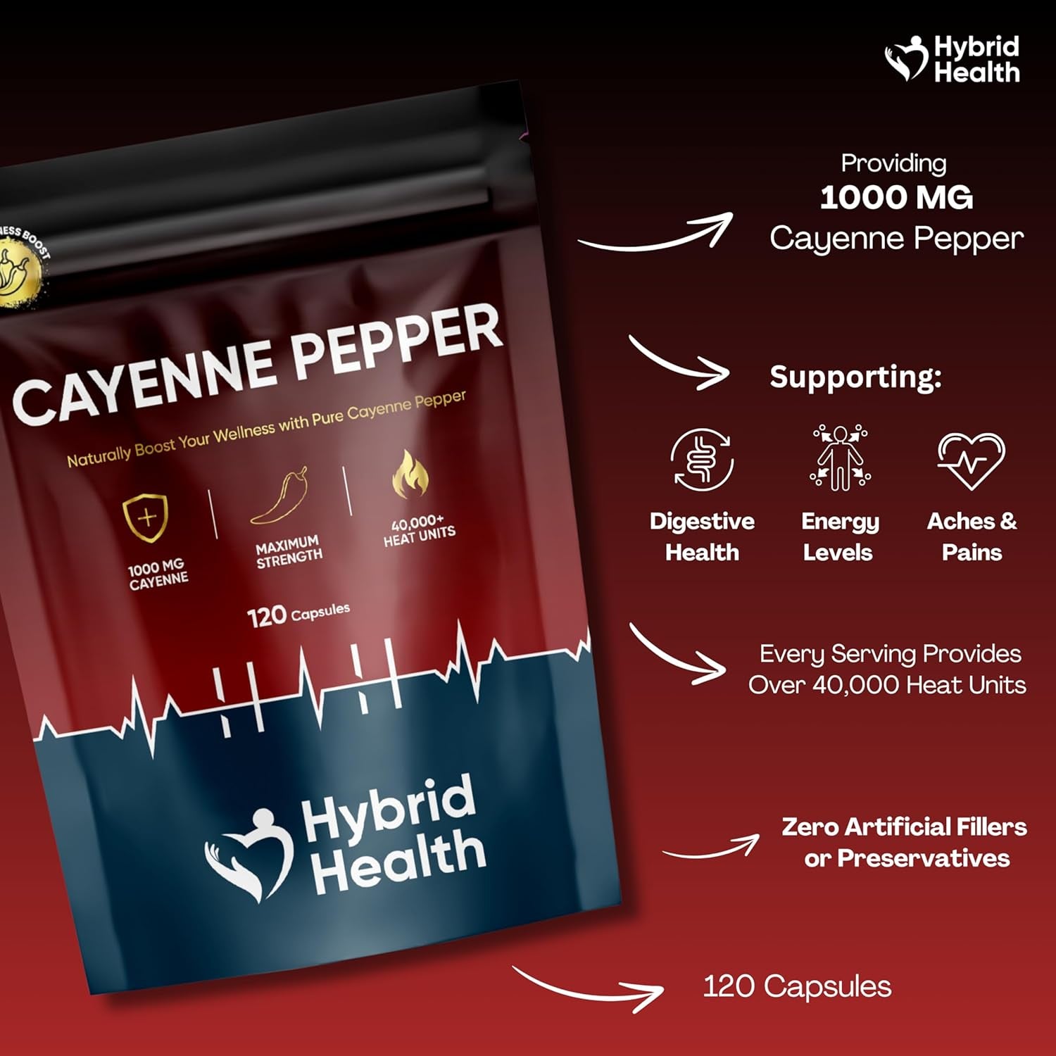 Cayenne Pepper Capsules | 120 Capsules | 1000 MG | 100% Natural | Cayenne Pepper Supplement | Vegan Non-Gmo Zero Additives | UK Brand