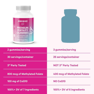 Premium Balance Gummies for Women - Prenatal Vitamins for Her with Inositol, Coq10, Folate and Vitamins to Support Hormone Balance, Ovulation + Menstrual Cycle, 60 Gummies