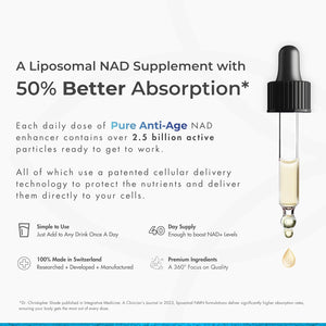 NAD+ Supplement Liposomal - Proven 50% Better Absorption - Patented Cellular Delivery - 40 Day Supply - NAD+ Enhancer - Pure anti Age - Liquid Drops - Swiss Made