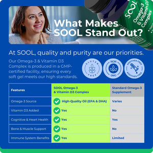 SOOL Omega-3 & Vitamin D3 Complex Soft Gels, 90 Capsules I 20% EPA & 50% DHA I Two-A-Day Omega-3 Supplement I Vitamin D3 2000IU per Serving I High Absorption Formula I Brain Function & Mental Clarity