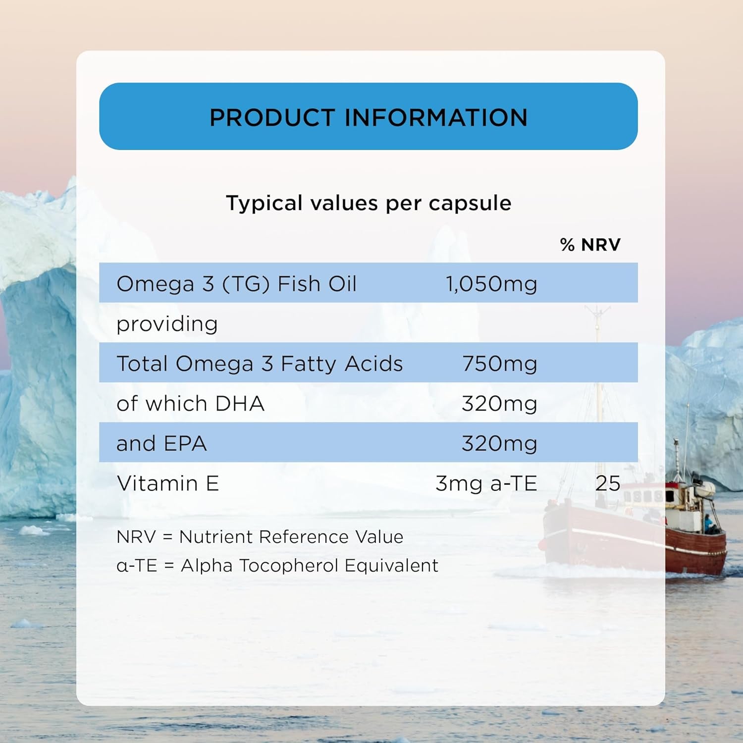 Healthspan Opti-Omega 3 with anti Reflux Technology (2 Months' Supply) | Optimal Absorption Omega 3 Fish Oil to Support Your Brain, Eye & Heart Health | 750Mg Omega 3 Fatty Acids per Capsule