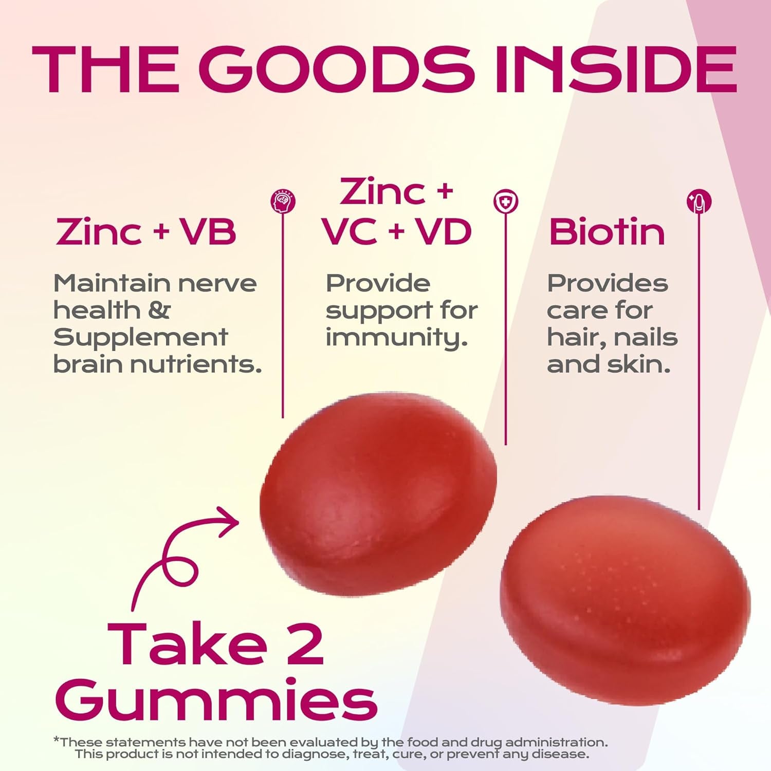 Adults Multivitamin Gummies,Mixed Berry Flavor,Essential Daily Vitamins A, C, D2, E, B6, Biotin & Zinc for Teens and Adults, 120 Count, 3G Each,Gelatin Free,Gluten-Free,Non-Gmo