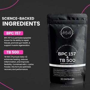 BPC 157 and TB 500 Capsules - Actually Contains Extreme Levels of BPC 157 and TB 500 - a Truely Breathtaking Breakthrough in Injury Recovery and Growth - 1000Mcg of Peptides