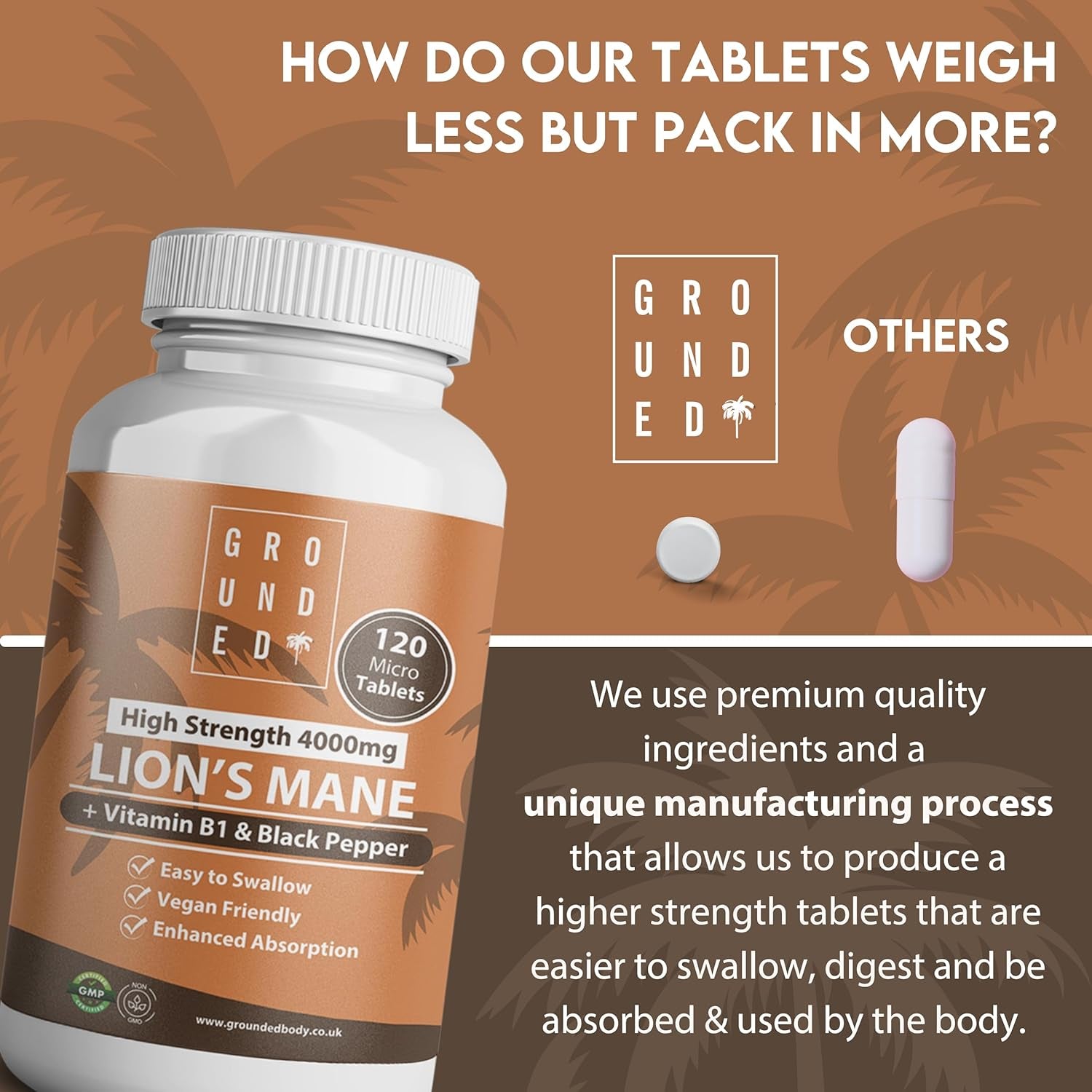 Grounded Lion’S Mane 4,000Mg High Strength 15:1 Extract | 120 Tablets | with Vitamin B1 & Black Pepper for Optimal Absorption | 2 Month Supply. UK Made Mushroom Supplement