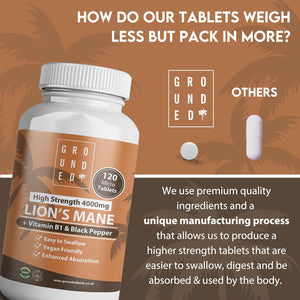 Grounded Lion’S Mane 4,000Mg High Strength 15:1 Extract | 120 Tablets | with Vitamin B1 & Black Pepper for Optimal Absorption | 2 Month Supply. UK Made Mushroom Supplement