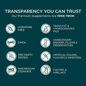 Inspiriko Women’S Multivitamins with 100Mg Coq10 & Lutein - (2 Month Supply) Award-Winning Multivitamin Tablets for Women - 27 Vitamins and Minerals, High Strength, Once Daily, Vegan