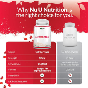 Astaxanthin 12Mg - 180 High Strength Softgel Capsules - 6 Month Supply - Powerful Antioxidant Supplement - Astaxanthin from Haemotococcus Pluvialis Algae - Made in the UK - Nu U Nutrition