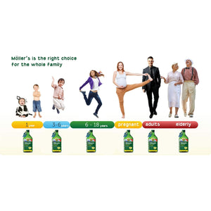 Moller'S Fish Oil Omega-3 -Fruit Flavour- Baby Children Adults