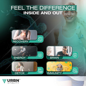 Urbn Vitality NAC + Turmeric Complex | Vitamin D3, B12 & Folate | 12-In-1 Supplement with Piperine | Energy, Recovery & Immune Support | 60 Vegetarian Capsules