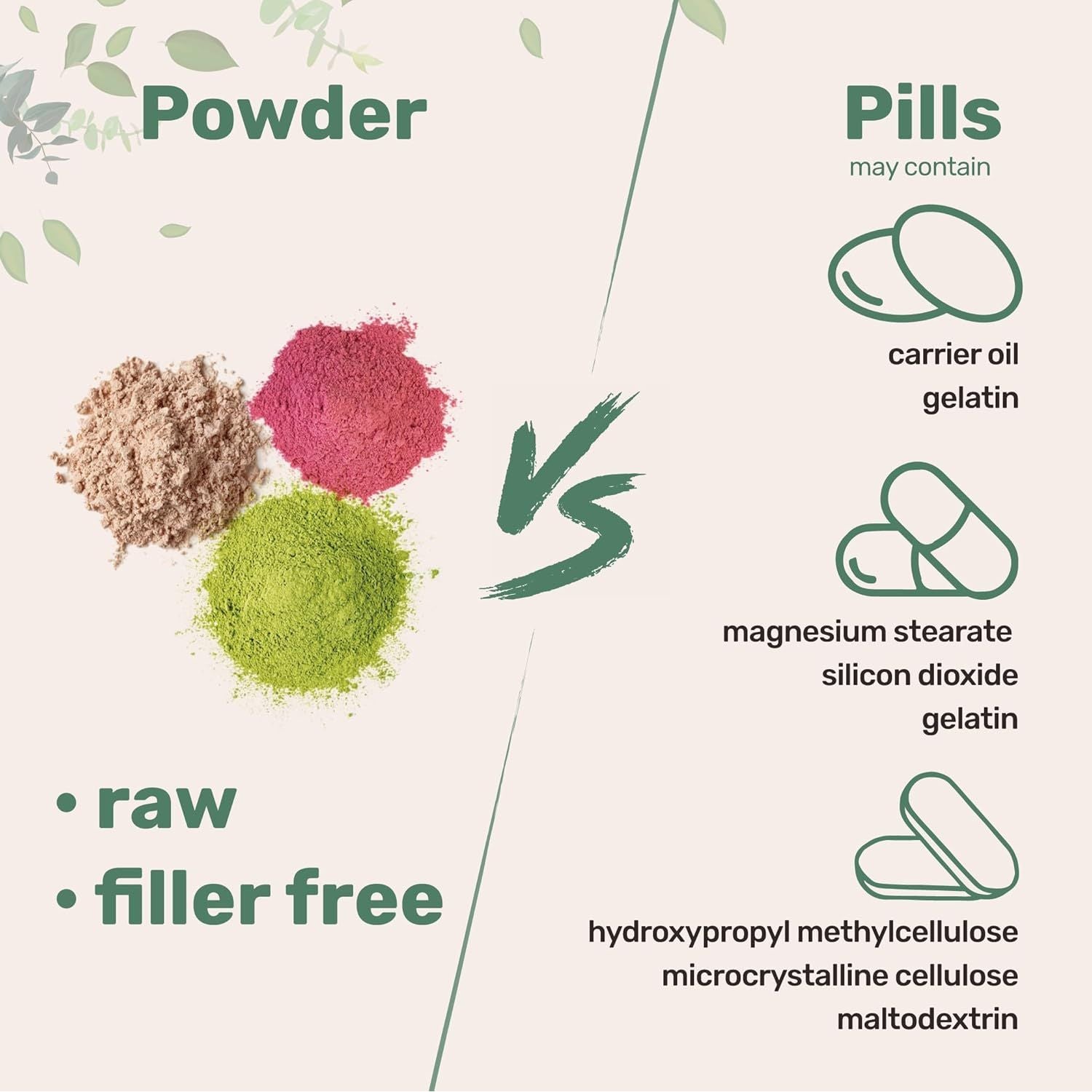 DEJIN Hyaluronic Acid Powder, Pure Hyaluronic Acid Powder for Face, Low Molecular Weight, Water Soluble Hydrating Ingredient for Skin Moisture, DIY Facial Serum, 100G