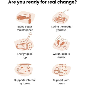 CURALIN Advance Glucose Support 180 Capsules