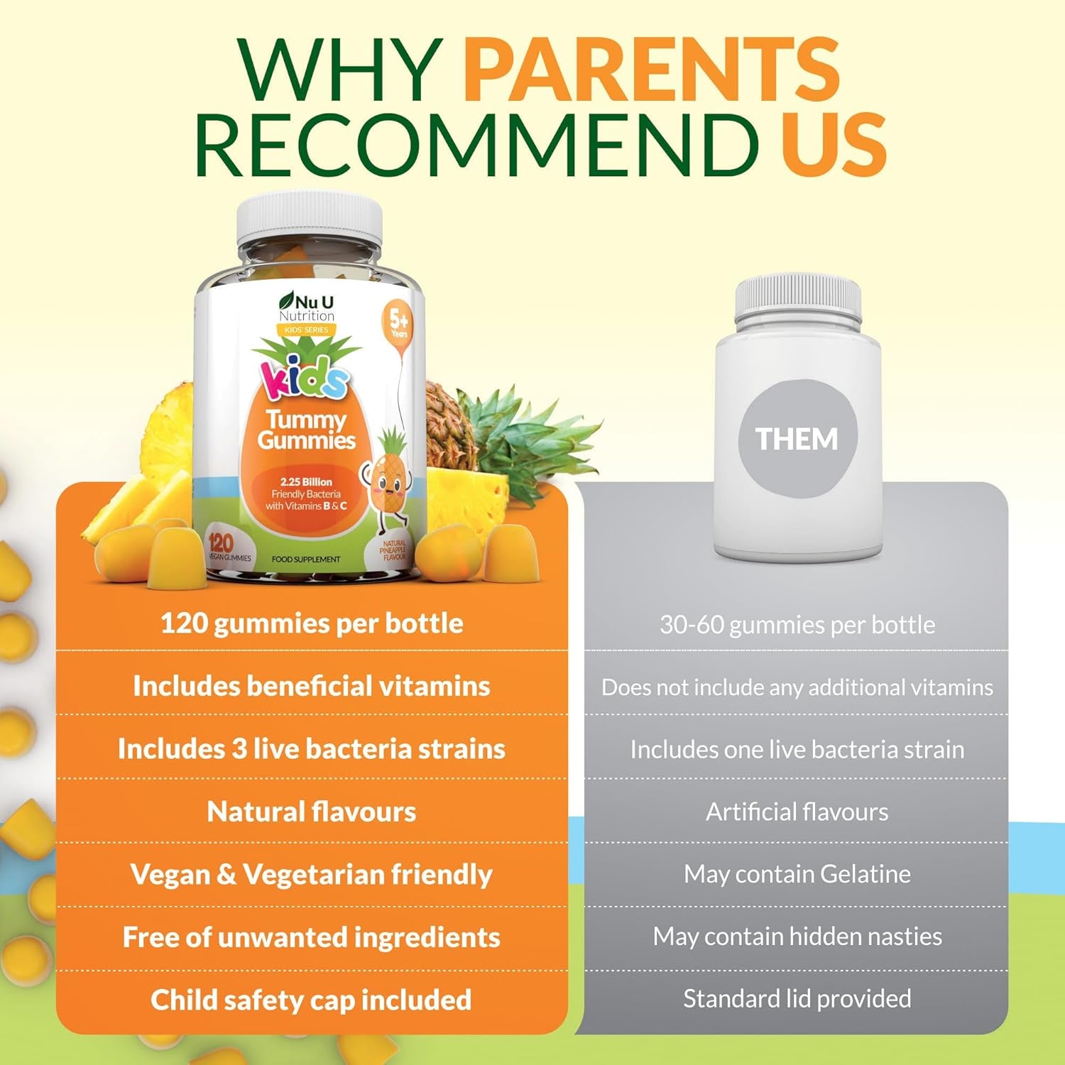 Kids Tummy Gummies - Friendly Probiotics for Children - 120 Vegan Vitamin Gummies - Pineapple Flavour - Lactobacillus and Bifidobacterium & Vitamin B3, B5, B6 & C for Gut Health - Nu U Nutrition