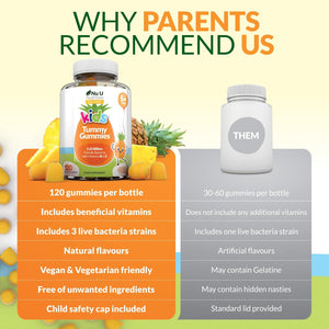 Kids Tummy Gummies - Friendly Probiotics for Children - 120 Vegan Vitamin Gummies - Pineapple Flavour - Lactobacillus and Bifidobacterium & Vitamin B3, B5, B6 & C for Gut Health - Nu U Nutrition