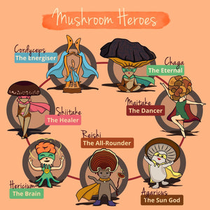 Vegavero Cordyceps Sinensis 6500 Mg | 10:1 Mushroom Extract | 4-Month Supply | 40% Polysaccharides | NO Additives | Lab-Tested | Vegan