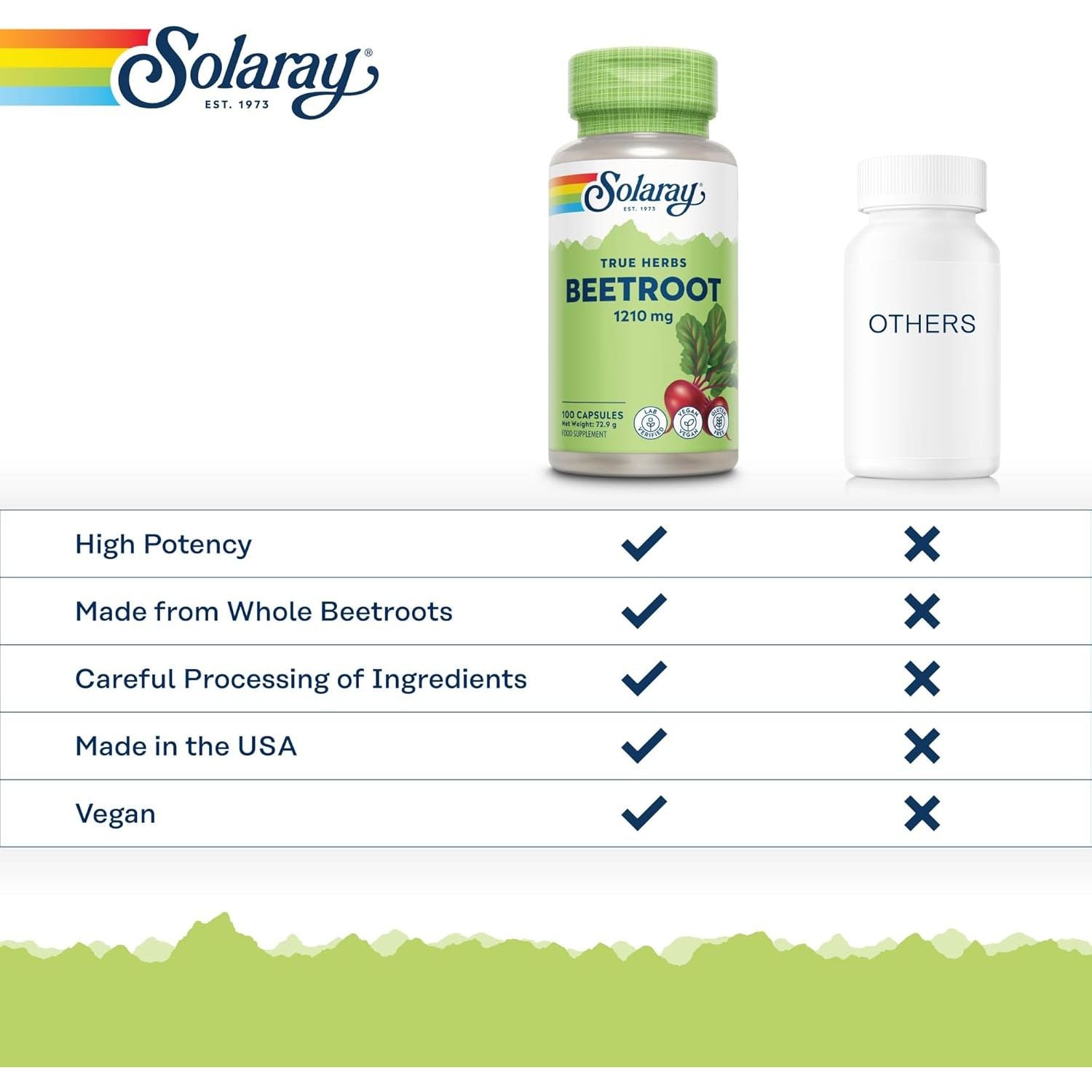 Solaray - Beetroot - 100 Vegan Capsules - Rich in Vitamins & Minerals - Natural Nitric Oxide Booster - Highly Bioavailable Superfood Beet Root Supplement - Non GMO & Lab Verified