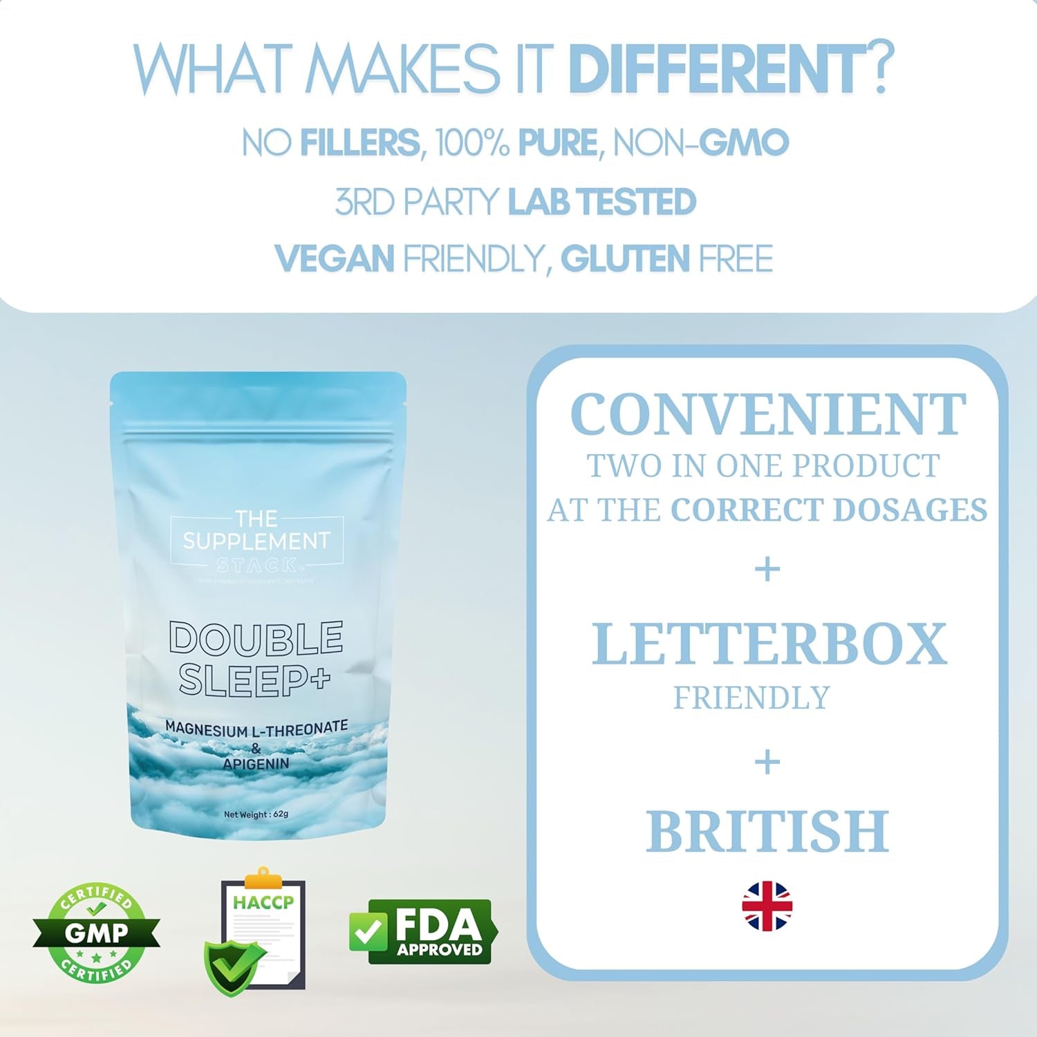 The Supplement Stack - Double Sleep+ - Magnesium L-Threonate & Apigenin - Natural Bedtime Stack for Deep Sleep, Night-Time Relaxation & Recovery - UK Company