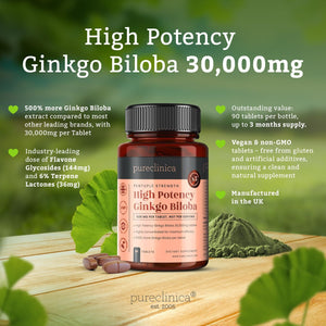 Pureclinica High Potency Ginkgo Biloba 30,000Mg X 90 Tablets - 3 Months Supply - 5 Times the Strength of Competitor Products