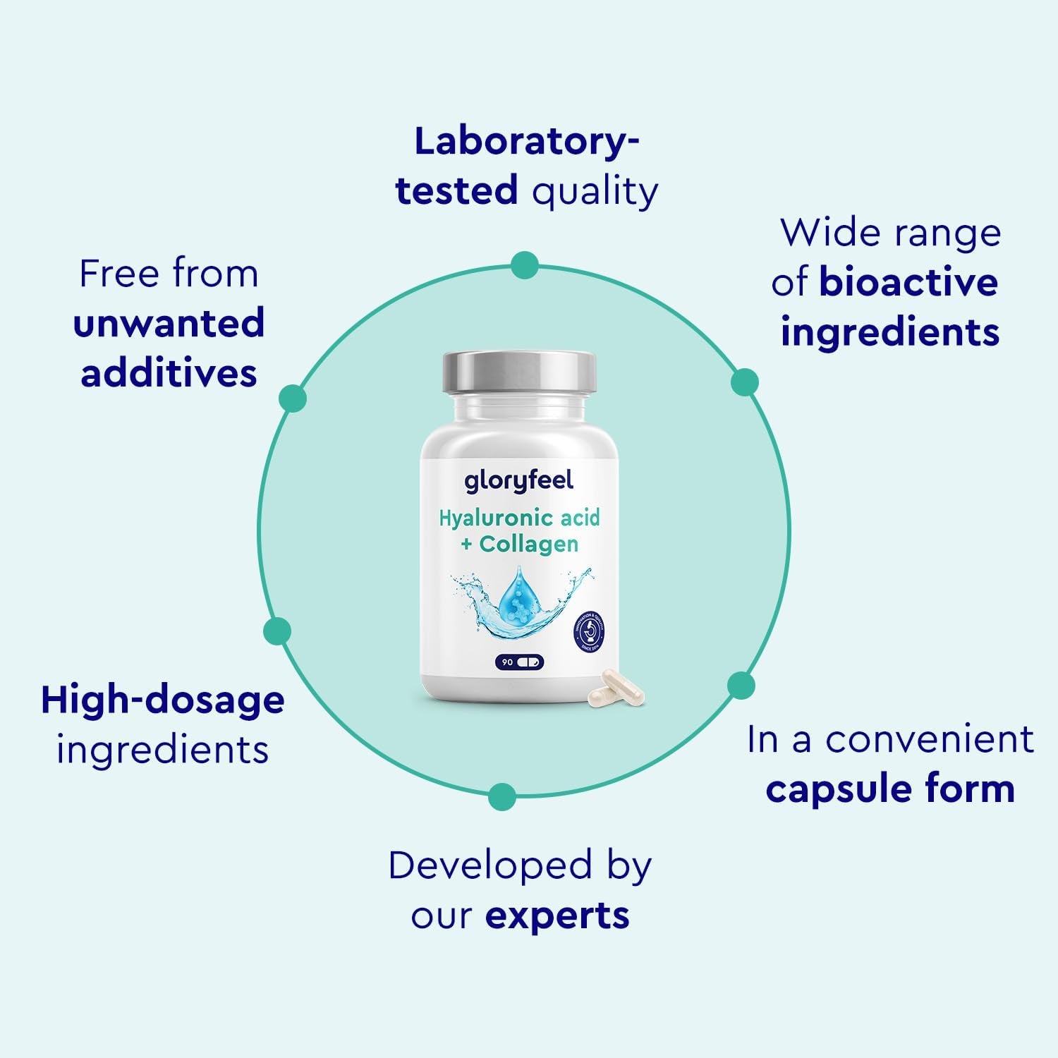 Hyaluronic Acid + Collagen - 90 Capsules with Biotin, Vitamin C from Acerola, Zinc, Selenium & Bamboo Extract - Hair, Skin and Nail Complex for Women & Men - Supplements Made in Germany