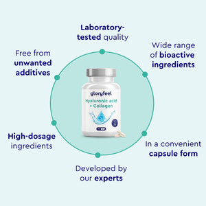 Hyaluronic Acid + Collagen - 90 Capsules with Biotin, Vitamin C from Acerola, Zinc, Selenium & Bamboo Extract - Hair, Skin and Nail Complex for Women & Men - Supplements Made in Germany