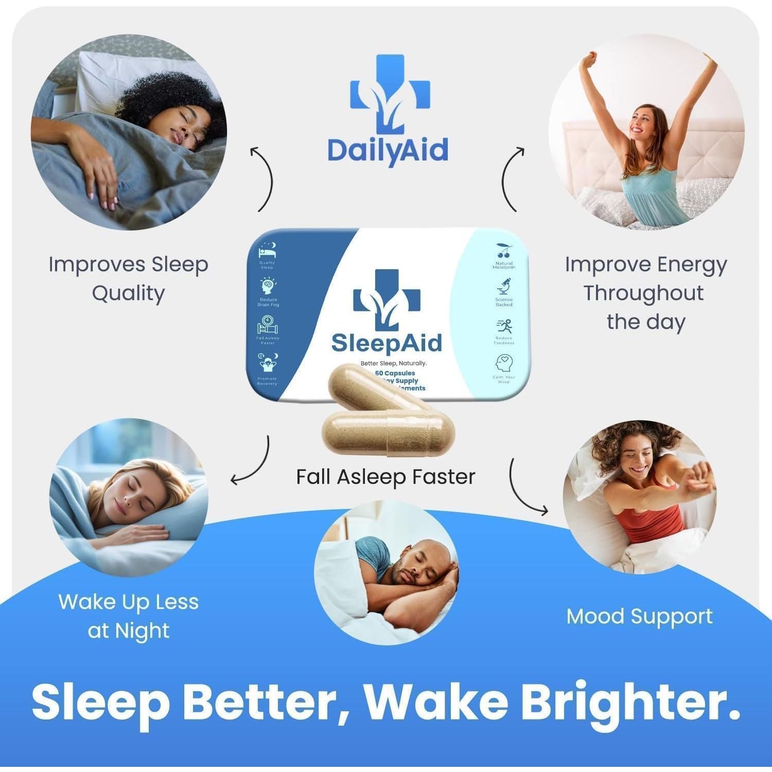 Natural Sleep Aid - Sleep Supplement with Valerian Root, L-Theanine & Magnesium for Sleep, Natural Source Melatonin Vegan Capsules, 1 Month Supply Sleeping Pills 856Mg