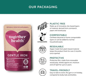 Gentle Iron – Together Health – Whole Food Nutrients – Iron and B Vitamins – Vegan Friendly – Made in the UK – 120 Vegecaps – Pack of 4